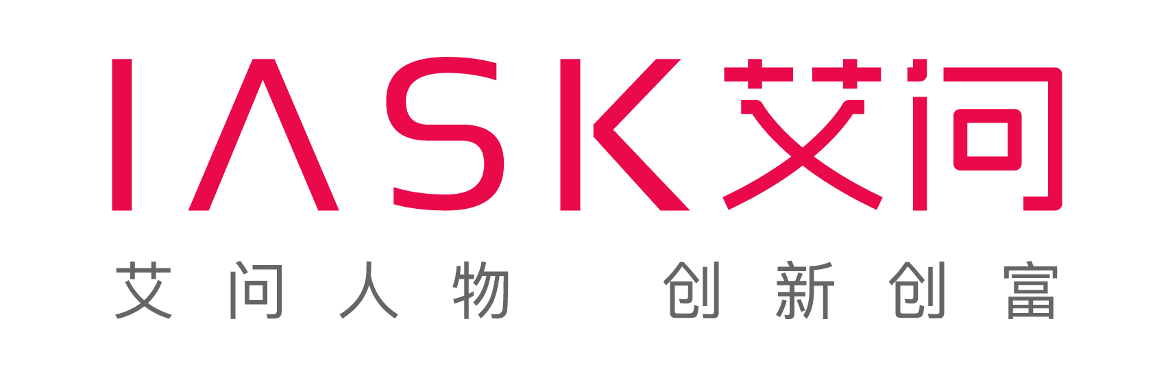 艾问