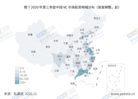 清科季报：2020年第三季度VC市场募资回暖，科创板推动退出渠道逐渐畅通