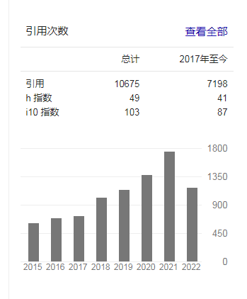 又一名视觉大牛从大厂离开！阿里 XR 实验室负责人谭平离职