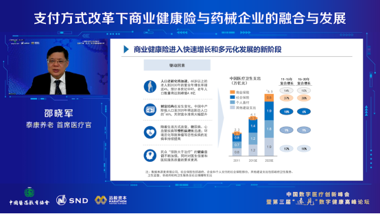 开启数字临床新范式，中国数字医疗创新峰会暨第三届“远·见”中国数字健康高峰论坛圆满落幕