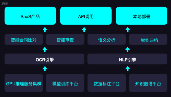 截屏2023-04-25 下午6.16.26